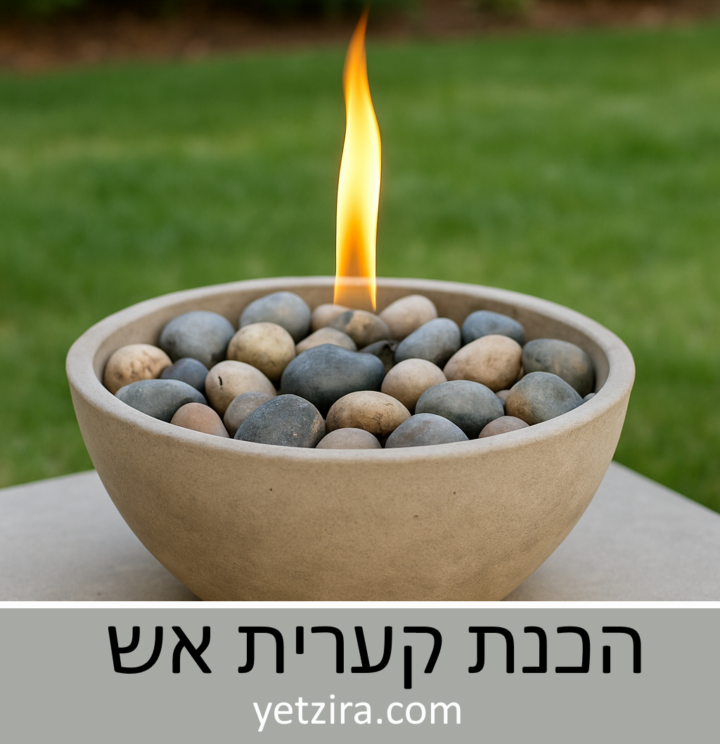 מדריך פשוט ליצירת קערת אש דקורטיבית בעציץ